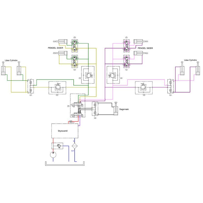 2 x Pendelsider + Bagsm&aelig;k (VDM8 ventil) &ndash; Diagram