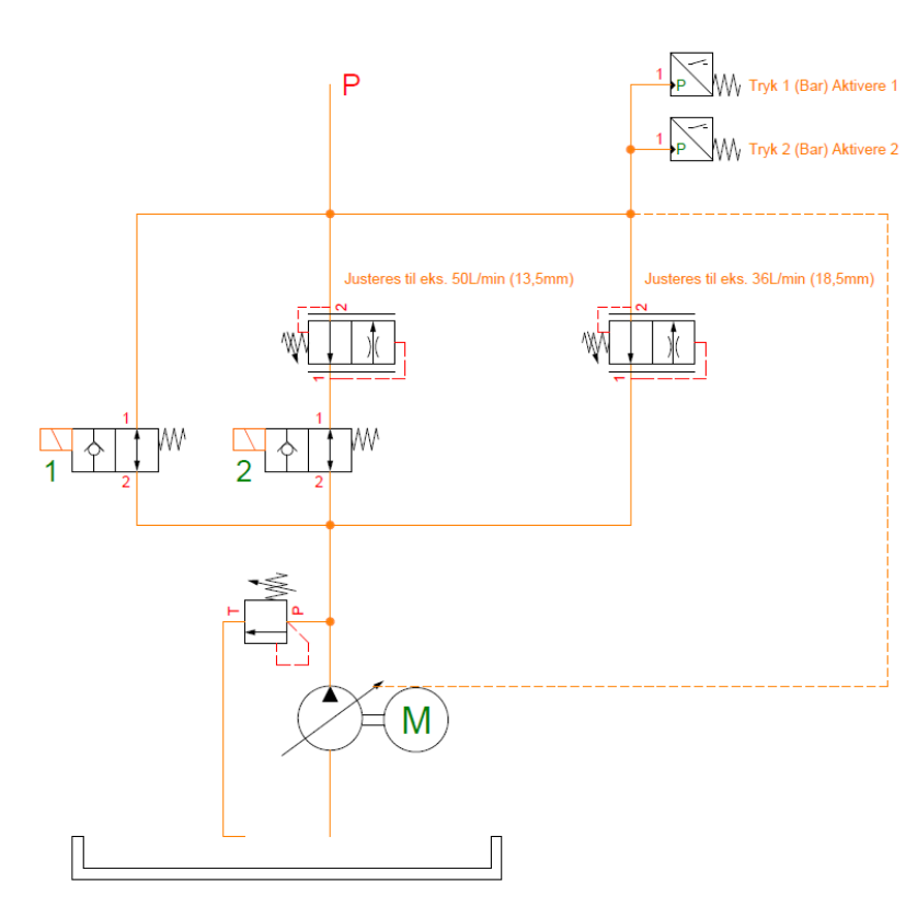 Alternativ for Hestekraft Kompenseret Pumpe &ndash; Diagram