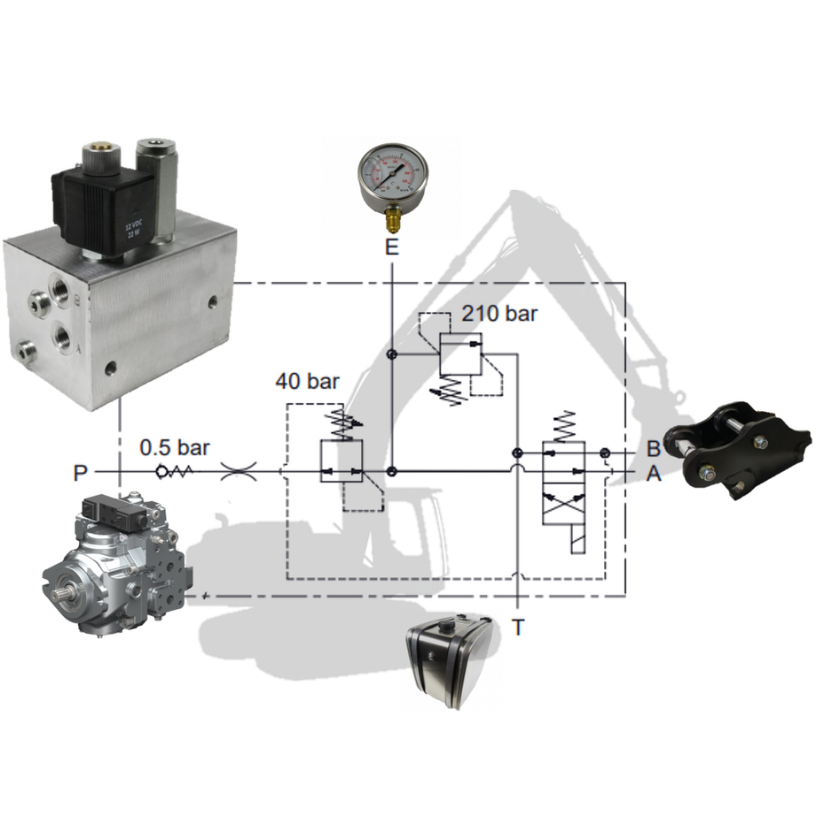 Hurtigskiftventil &ndash; Diagram
