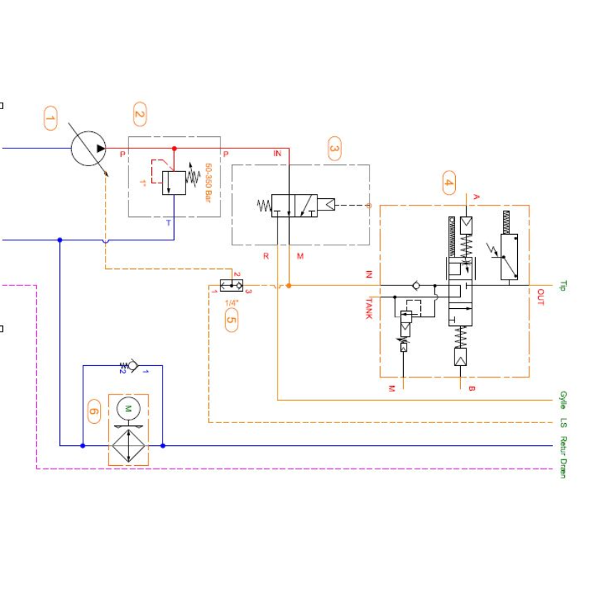 LS Tip & Gylle &ndash; Diagram