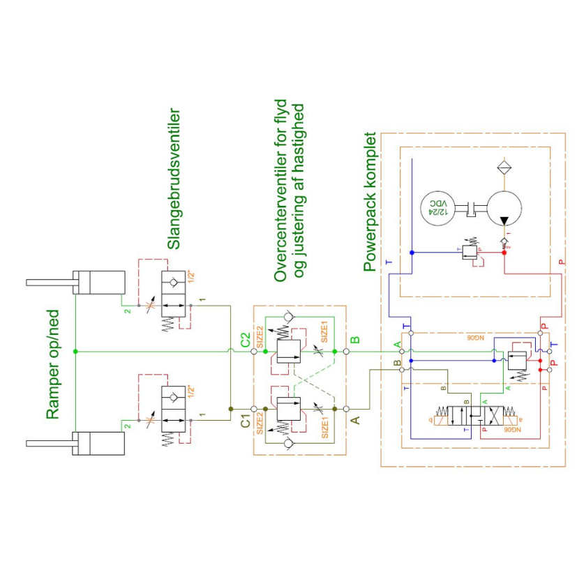 Power pack - rampe med side forskydning &ndash; Diagram