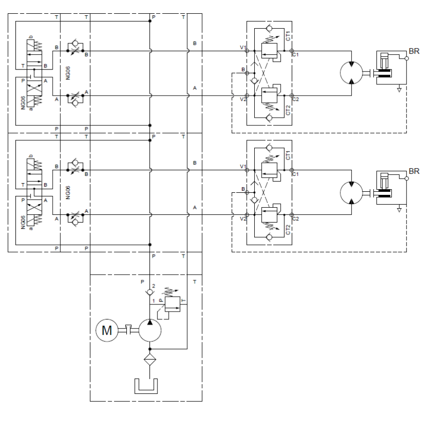 Side presenning oprul &ndash; Diagram