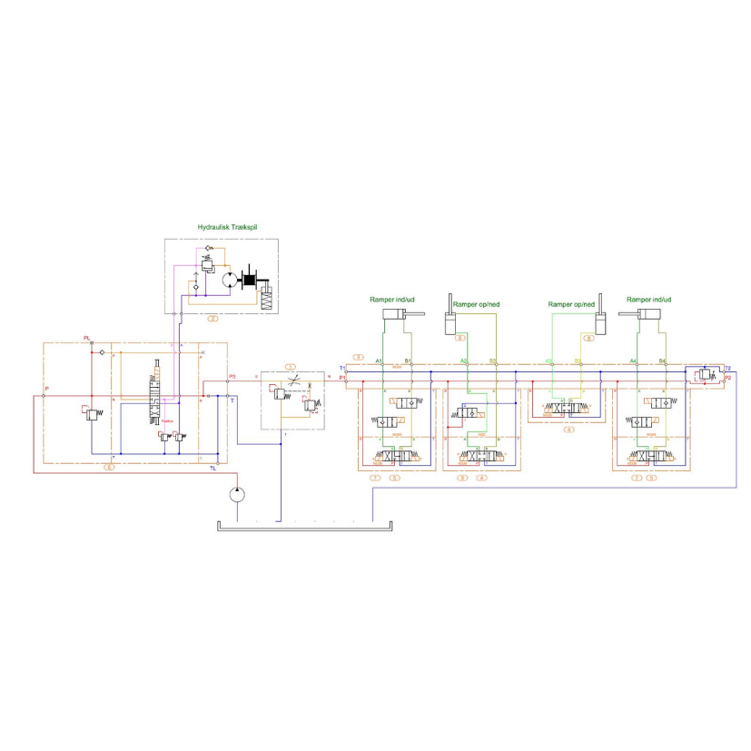 Spil & Drejbare ramper &ndash; Diagram