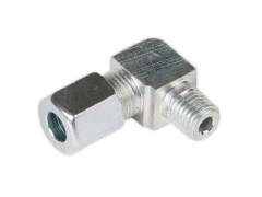 Vinkel Forskruninger