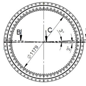 Drejekrans med indvendig fortanding