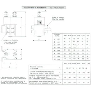 Startrel� 12V DC 150A