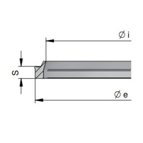 Wipers / skrapering for teleskobcylinder