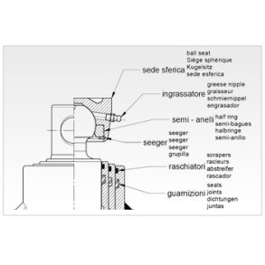 Pakningss�t Komplet
