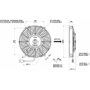 Bl�ser for 2024 k�ler
