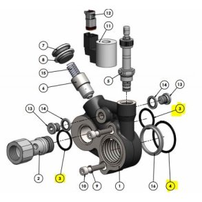 Pakningss�t for By pass ventil