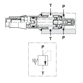 Overtryksventil 51-75 bar