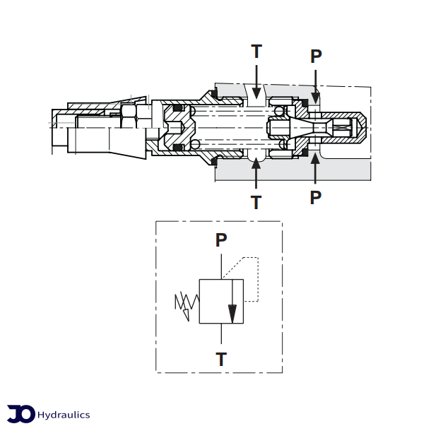Overtryksventil 151-220 bar