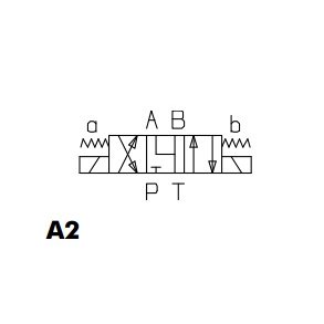 Cetop 3 - NG6 Retningsventil