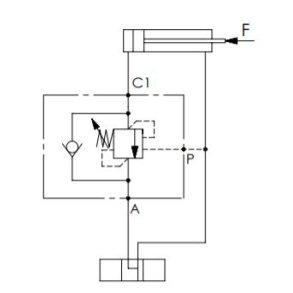 Overcenterventil, Enkelt