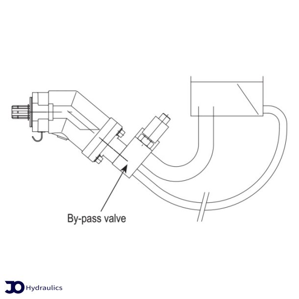 By pass ventil Leduc XPi12-63 cc pumper