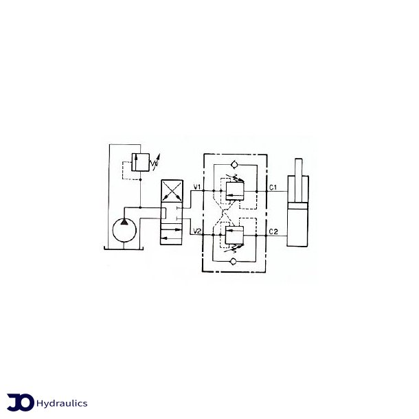 Overcenterventil Dobbelt