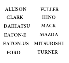 Specielle PTO-kraftudtag